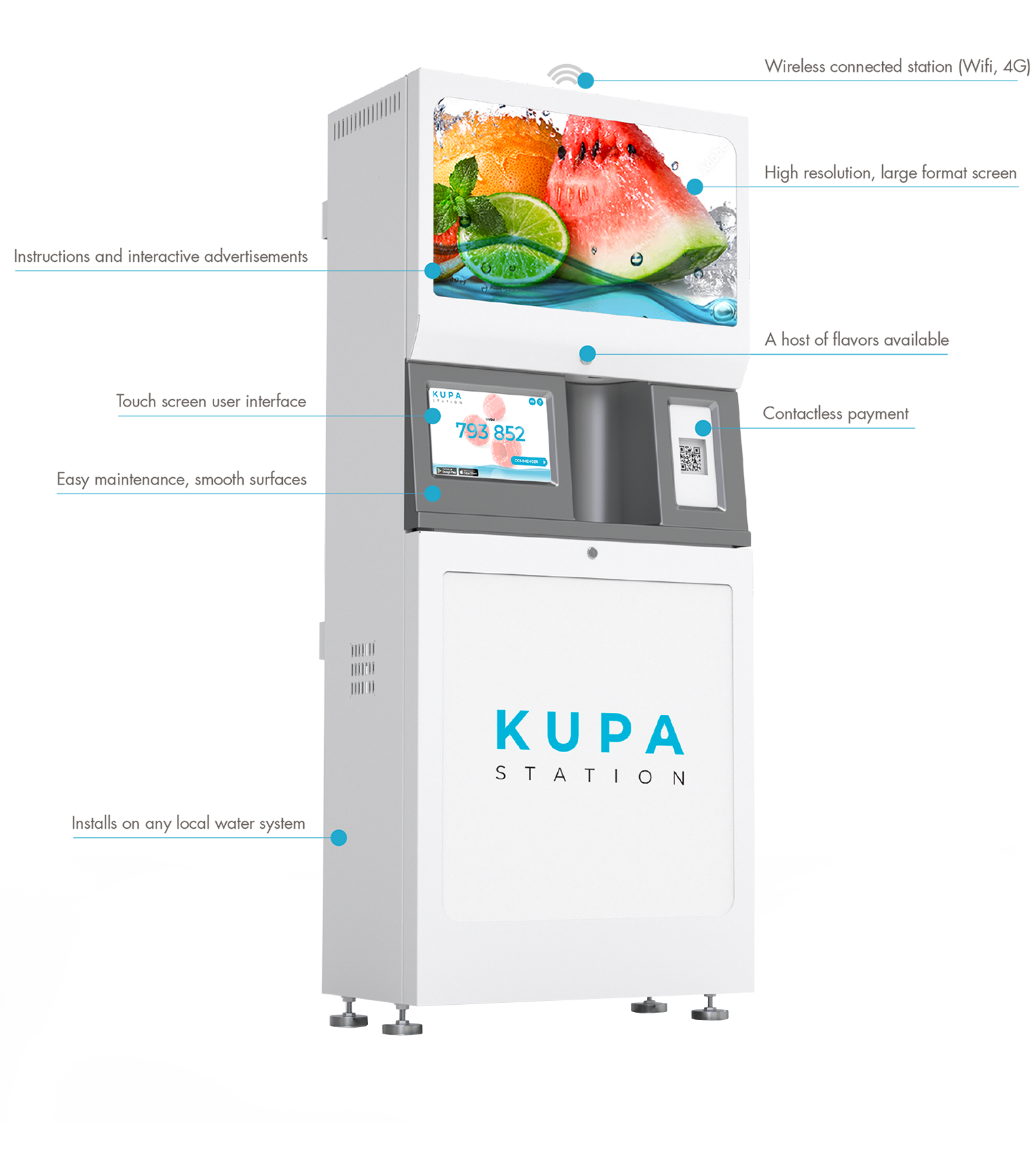 Kupa Station Machine