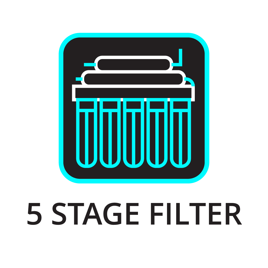 5-Stage Filter Icon